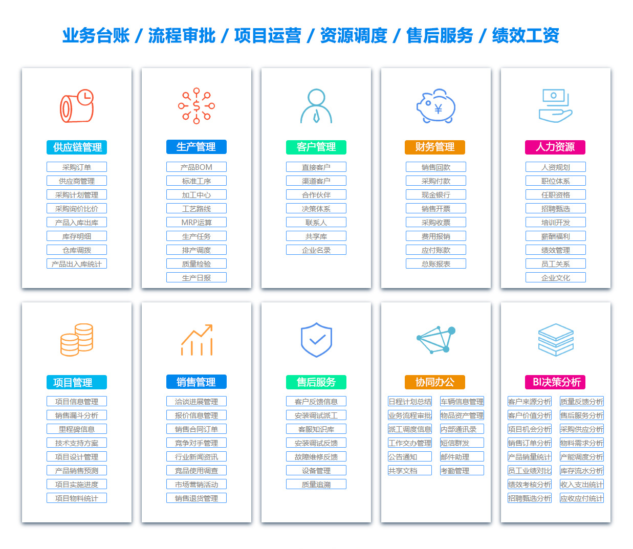 盐城客户关系管理 盐城客户关系管理